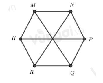 Cho hình lục giác đều MNPQRH, có bao nhiêu tam giác đều được tạo thành từ các đường (ảnh 1)