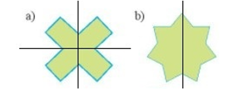 Hình nào sau đây có trục đối xứng?  A. hình a  B. hình b  C. hình b và hình c   (ảnh 2)