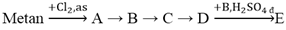Cho sơ đồ điều chế chất E từ metan như sau: metan +Cl2, as -> A -> B -> C -> D + B, H2SO4 -> E (ảnh 1)
