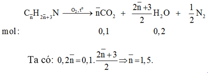 Đốt cháy hoàn toàn hỗn hợp hai amin no, đơn chức, là đồng đẳng liên tiếp, thu được 2,24 lít khí CO2 (đktc) và 3,6 gam H2O. Công thức phân tử của 2 amin là : (ảnh 1)