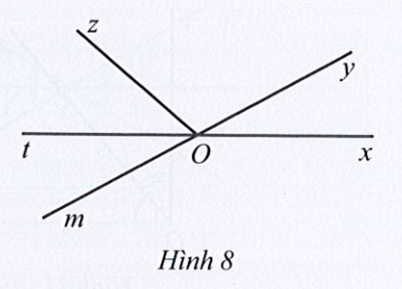Quan sát Hình 8 và chỉ ra:  b) Ba cặp góc kề bù (khác góc bẹt); (ảnh 1)