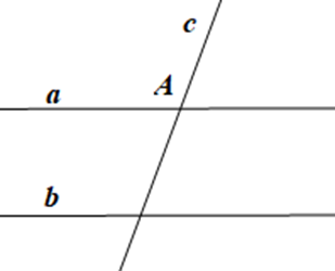 Vẽ hình minh hoạ và viết giả thiết, kết luận của mỗi định lí sau: a) Nếu một đường thẳng cắt một trong hai đường thẳng song song thì nó cắt đường thẳng còn lại; (ảnh 1)