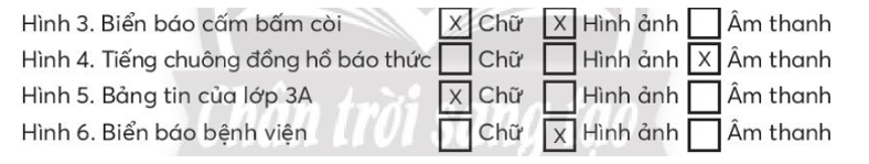 Đánh dấu X vào ô trống để chỉ ra các dạng thông tin trong mỗi hình sau đây. (ảnh 2)