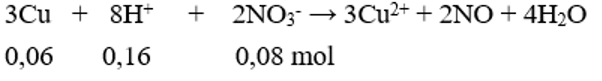 Cho 3,84g Cu phản ứng với 80ml dung dịch chứa HNO3 1M và H2SO4 0,5M thấy thoát ra V(l) NO ở (đktc) là sản phẩm khử duy nhất. Tìm V ? (ảnh 1)
