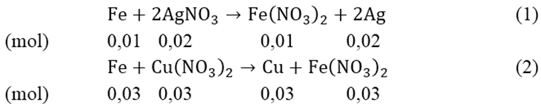 Cho 2,24 gam bột Fe vào 200 ml dung dịch hỗn hợp gồm có AgNO3 0,1M và Cu(NO3)2 0,5M, khuấy đều tới phản ứng hoàn toàn, thu được chất rắn A và dung dịch B.     a) Tính số gam chất rắn A.     b) Tính nồng độ mol của các chất trong dung dịch B. (ảnh 1)
