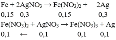 Cho 8,4 g Fe vào dung dịch có chứa 0,4mol AgNO3. Kết thúc phản ứng, khối lượng bạc là bao nhiêu? (ảnh 1)