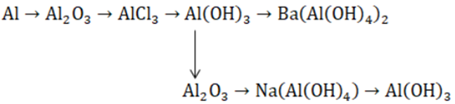 Viết phương trình hóa học biểu diễn những chuyển đổi hóa học sau: Al-> Al2O3-> AlCl3 (ảnh 1)