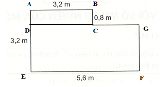 Diện tích của hình sau bằng   A. 16 m2; B. 17,92 m2; C. 35,84 m2; D. 24 m2. (ảnh 2)