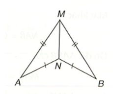 Trong hình vẽ sau, ta có AM = BM, AN = BN. Chứng minh rằng góc MAN= góc MBN (ảnh 1)