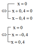 Tìm x biết: a) x^3 – 0,16x = 0 b) 2*(x+3) - x^2 -3x = 0 (ảnh 1)