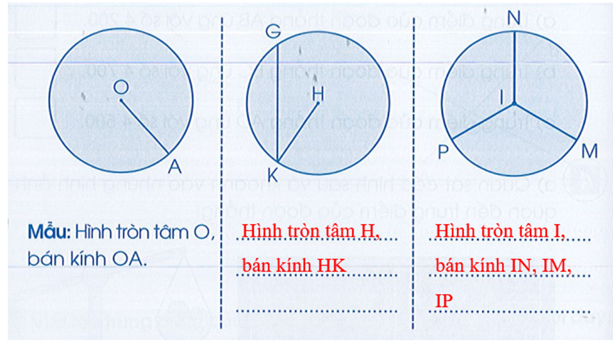Viết tên hình tròn và các bán kính của mỗi hình sau (theo mẫu): Hình tròn tâm O, bán kính OA (ảnh 2)