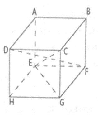 Cho hình hộp chữ nhật ABCD.EFGH. Chứng tỏ rằng: a) ACGE là hình chữ nhật b) DF = CE (ảnh 1)