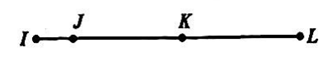 Cho hình vẽ, khẳng định nào dưới đây đúng?   A. JI và IJ là hai tia trùng nhau; B. KJ và JL là hai tia đối nhau; (ảnh 1)