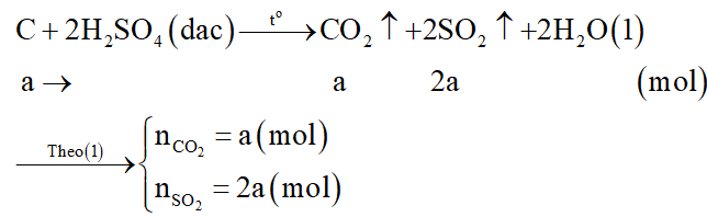 Cho m gam cacbon tác dụng hết với H2SO4 đặc, nóng thu được V lít ở đktc hỗn hợp khí X gồm CO2 và SO2. Hấp thụ hết X bằng dung dịch NaOH vừa đủ thu được dung dịch Y chỉ chứa hai muối trung hòa. Cô cạn dung dịch Y thu được 35,8 gam muối khan. Giá trị của m và V lần lượt là: (ảnh 1)