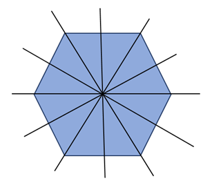 Các hình dưới đây có bao nhiêu trục đối xứng: (ảnh 4)