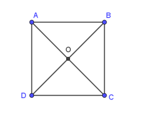 Cho hình vuông ABCD tâm O. Khẳng định nào sau đây là đúng ?  (ảnh 1)