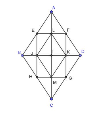 Cho hình thoi ABCD tâm I như hình vẽ với E, F, G, H lần lượt là trung điểm (ảnh 1)