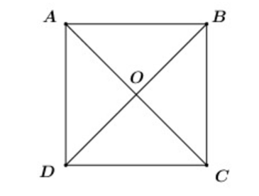 Cho hình vuông ABCD tâm O. Khẳng định nào sau đây là sai ? (ảnh 1)