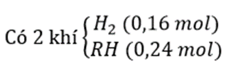 Xà phòng hoá hoàn toàn hỗn hợp E gồm hai este đều đơn chức, mạch hở X, Y (Mx < MY) cần vừa đủ 400 ml dung dịch NaOH 1M. Cô cạn dung dịch sau phản ứng, thu được rắn Z gồm hai muối và hỗn hợp T gồm hai ancol kế tiếp trong dãy đồng đẳng. Đun T với dung dịch H2 SO4 đặc ở 140°C, thu được 9,42 gam hỗn hợp ete (hiệu suất phản ứng ete hoá ancol đều là 75%). Đun nóng Z với hỗn hợp vôi tôi xút, thu được hỗn hợp khí có ti khối đối với H2 bằng 6,6. Phần trăm khối lượng của X trong E là (ảnh 2)