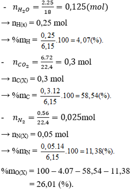 Đốt cháy hoàn toàn 6,15g chất hữu cơ X thu được 2,25g H2O; 6,72(l) CO2 và 0,56(l) N2 (đktc). Tính % khối lượng các chất trong X. (ảnh 1)