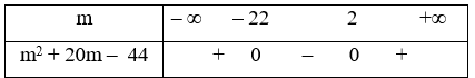 Tìm tất cả các giá trị thực của tham số m để  f(x) = (m – 3)x^2 + (m + 2)x (ảnh 1)