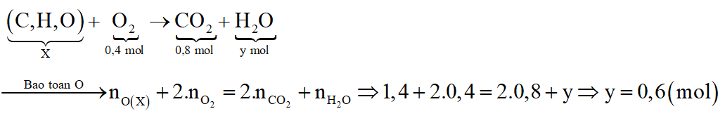 Hỗn hợp X gồm CH3COOH, HCOOH và HOOC−COOH. Khi cho m gam X tác dụng với NaHCO3 (dư) thì thu được 15,68 lít khí CO2 (đktc). Mặt khác, đốt cháy hoàn toàn m gam X cần 8,96 lít khí O2 (đktc) thu được 35,2 gam CO2 và y mol H2O. Giá trị của y là: (ảnh 5)