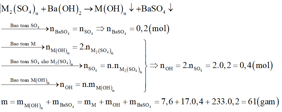 Hỗn hợp X gồm CuSO4, Fe2(SO4)3, MgSO4, trong X oxi chiếm 47,76% khối lượng. Hòa tan hết 26,8 gam hỗn hợp X vào nước được dung dịch Y, cho dung dịch Ba(OH)2 dư vào dung dịch Y thấy xuất hiện m gam kết tủa. Giá trị của m là: (ảnh 3)