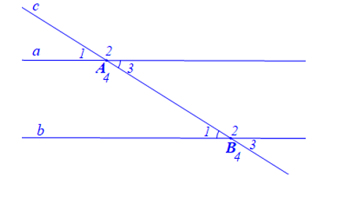 Cho định lí: “Nếu một đường thẳng cắt hai đường thẳng sao cho có một cặp góc so le trong (ảnh 1)