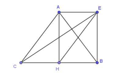 Cho tam giác ABC đều cạnh a, H là trung điểm của BC. Tính | vecto CA- vecto HC| . (ảnh 1)