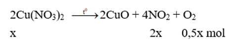 Nung 8,58 gam Cu(NO3)2 trong bình kín không chứa không khí, sau một thời gian thu được 6,96 gam chất rắn và hỗn hợp khí X. Hấp thụ hoàn toàn X vào nước để được 300 ml dung dịch Y. Dung dịch Y có pH bằng (ảnh 1)