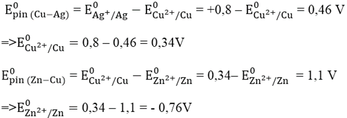 Cho suất điện động chuẩn của các pin điện hóa: Zn-Cu là 1,1V; Cu-Ag là 0,46V. Biết thế điện cực chuẩn E0Ag+/Ag = +0,8V. Thế điện cực chuẩn E0Zn2+/Zn và E0Cu2+/Cu lần lượt là: (ảnh 1)
