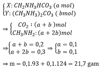 Hỗn hợp E gồm hai chất hữu cơ X (C2H7O3N) và Y (C3H12O3N2). X và Y đều có tính chất lưỡng tính. Cho m gam hỗn hợp E tác dụng với dung dịch HCl dư, thu dược 4,48 Ht khi Z (Z là hợp chất vô cơ). Mặt khác, khi cho nì gam hỗn hợp E tác dụng với dung dịch NaOH dư, đun nóng thoát ra 6,72 lit khí T (T là hợp chất hữu cơ đơn chức chứa C, H, N và làm xanh quỳ tím ẩm). Cô cạn dung dịch thu được chất rắn gồm hai chất vô cơ. Thể tích các khí đều đo ở đktc. Giá trị của m là : (ảnh 1)