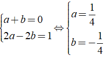 b) Xác định giá trị a, b để 1/ x^2-4 = a/x-2 + b/x+2 (ảnh 4)