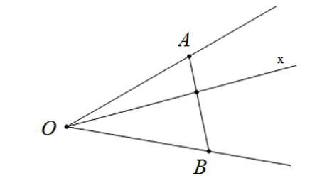 Cho ba điểm không thẳng hàng O, A, B. Tia Ox nằm giữa hai tia OA, OB khi và chỉ khi tia Ox cắt (ảnh 1)