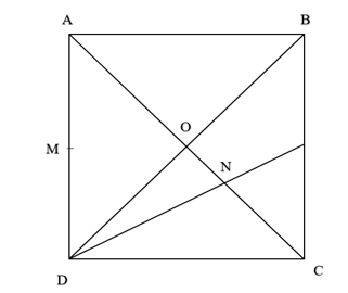 Cho hình vuông ABCD có tâm O và có cạnh bằng a. Cho hai điểm M, N thỏa mãn (ảnh 1)