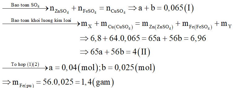 Cho 6,8 gam hỗn hợp X gồm Zn và Fe vào 325ml dung dịch CuSO4 0,2M, sau khi phản ứng hoàn toàn, thu được dung dịch và 6,96 gam hỗn hợp kim loại Y. Khối lượng Fe tham gia phản ứng là: (ảnh 4)