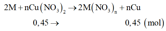 Hòa tan hoàn toàn 37,44 gam kim loại M (có hóa trị không đổi) vào dung dịch X chứa 84,6 gam Cu(NO3)2. Sau khi các phản ứng xảy ra hoàn toàn, lọc bỏ chất rắn, thu được dung dịch không màu có khối lượng giảm so với khối lượng của X là 7,62 gam. Kim loại M là: (ảnh 2)