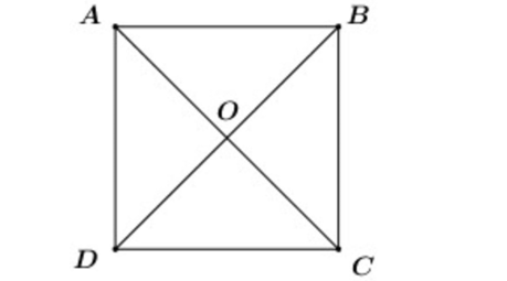 Cho hình vuông ABCD cạnh bằng 2, có tâm O. Khi đó ta tính được | vecto BO- veco BC| = a căn bậc hai 2 (ảnh 1)