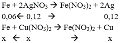 Cho 1 đinh Fe vào 1 lit dd chứa Cu(NO3)2 0,2M và AgNO3 0,12M. Sau khi pư kết thúc thu đc dd A với màu xanh đã nhạt 1 phần và 1 chất rắn B có khối lượng lớn hơn khối lượng của đinh Fe ban đầu là 10,4g. Tính khối lượng của đinh Fe ban đầu. (ảnh 1)