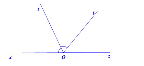 Vẽ hai góc kề bù góc xOy, góc yOz biết xOy=130 độ. Gọi Ot là tia phân giác của (ảnh 1)