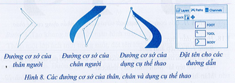 Hình 6 là logo Câu lạc bộ Tin học Lớp 10A1. Em hãy sử dụng các công cụ  (ảnh 3)