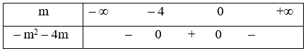 Biểu thức f(x) = (m^2 + 2)x^2 – 2(m – 2)x + 2 luôn nhận giá trị dương khi (ảnh 1)