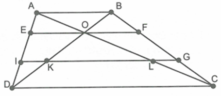 Cho hình thang ABCD (AB // CD). Một đường thẳng song song với hai đáy cắt cạnh (ảnh 1)
