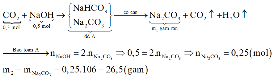 Nung m gam hỗn hợp hai muối CaCO3 và MgCO3 thu được 6,73 lít khí CO2 (đktc) và 13,6 gam chất rắn. (ảnh 8)