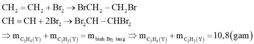 Hỗn hợp X gồm C2H2 và H2 có cùng số mol. Lấy một lượng hỗn hợp X cho qua chất xúc tác nung nóng, thu được hỗn hợp Y gồm C2H4, C2H6, C2H2 và H2. Sục Y vào dung dịch brom (dư) thì khối lượng bình brom tăng 10,8 gam và thoát ra 4,48 lít hỗn hợp khí (đktc) có tỉ khối so với H2 là 8. Thể tích O2 (đktc) cần để đốt cháy hoàn toàn hỗn hợp Y là: (ảnh 3)