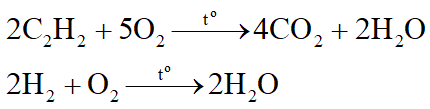 Hỗn hợp X gồm C2H2 và H2 có cùng số mol. Lấy một lượng hỗn hợp X cho qua chất xúc tác nung nóng, thu được hỗn hợp Y gồm C2H4, C2H6, C2H2 và H2. Sục Y vào dung dịch brom (dư) thì khối lượng bình brom tăng 10,8 gam và thoát ra 4,48 lít hỗn hợp khí (đktc) có tỉ khối so với H2 là 8. Thể tích O2 (đktc) cần để đốt cháy hoàn toàn hỗn hợp Y là: (ảnh 5)