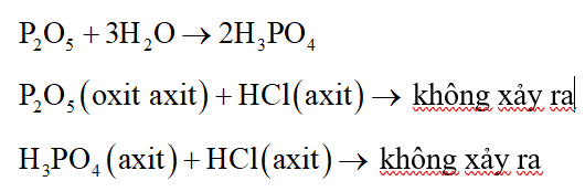 Oxit nào sau đây có thể làm khô khí hiđro clorua (khí HCl)? (ảnh 1)