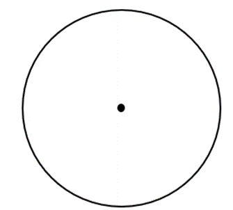Dùng compa để vẽ một đường tròn: (ảnh 1)