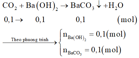 Biết 2,24 lít khí cacbonic (đktc) tác dụng vừa đủ với 200ml dung dịch Ba(OH)2, sản phẩm thu được là muối trung hòa và nước. (ảnh 2)