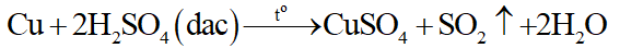 Hoàn thành các phương trình hóa học sau: (ảnh 2)